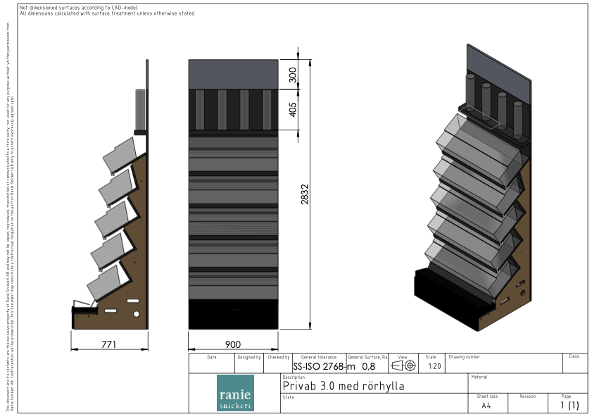 Privab 4.2 — Compact countertop